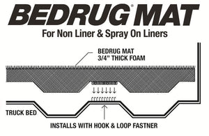 Product of BedRug BMY22SBS Bed Mat  