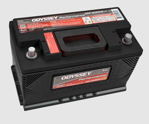 Odyssey Battery Odp-Agm94r Battery||odp-Agm94r.Jpg||85||o22odpagm94r||983552