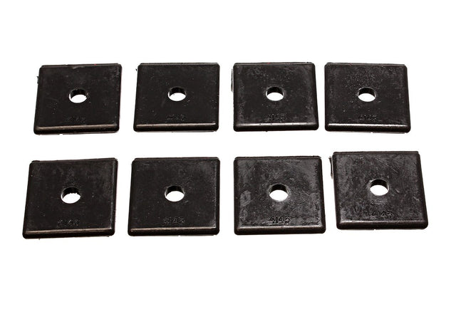 Product of Energy Suspension 9.9533g Mounting Pad
