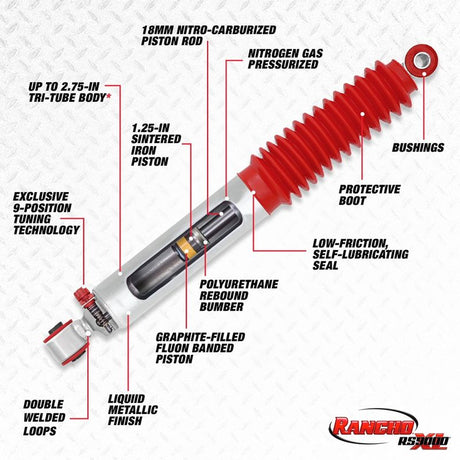 Product of Rancho RS999322 RS 9000XL ™ Tri Tube Shock Absorber 