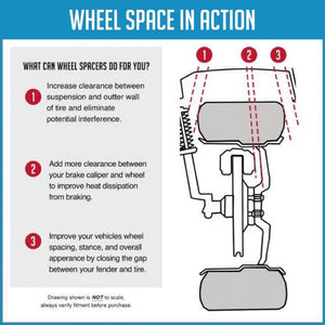 Coyote Wheel Accessories Fd6135-12.7-871.2oe Wheel Spacer||infographic_Spacer-Advantages_Generic_9.Jpg||90||rev51278712oe||1699247