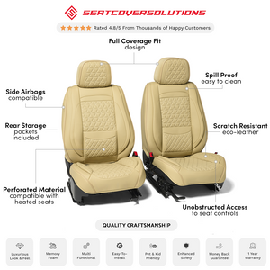 Seat Cover Solutions Fffbe Seat Cover||scs-Beige Anatomy.Png||87||scvfffbe||1744972