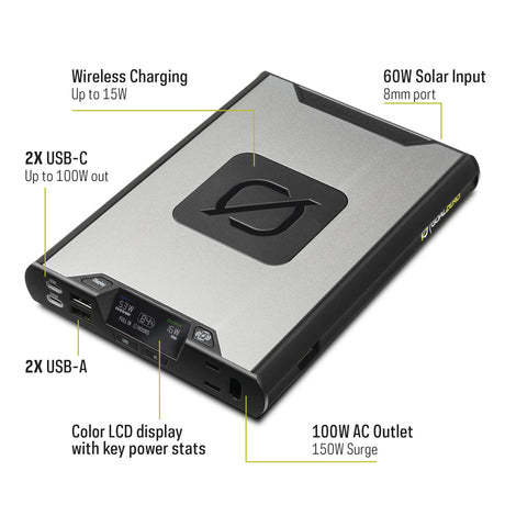 Product of Goalzero 22200 Power Bank