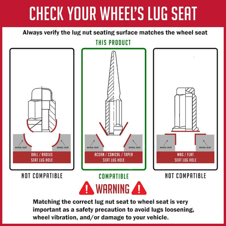 Product of Coyote Wheel Accessories 251648BLK 60 Degree Conical 14x1.5 Lug Nut 