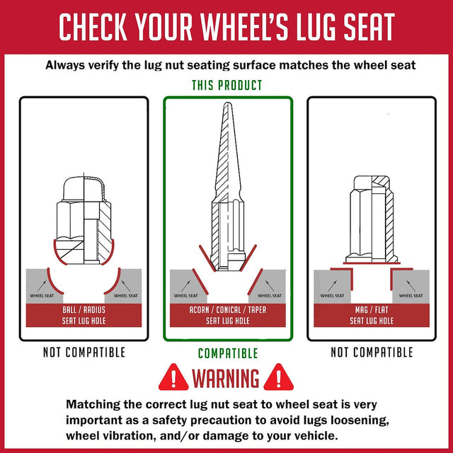 Product of Coyote Wheel Accessories 251648BLK 60 Degree Conical 14x1.5 Lug Nut 