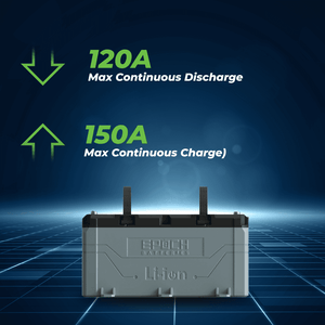Epoch B36100a-A Battery||b36100a-A_12.Png||95||epob36100aa||2249814