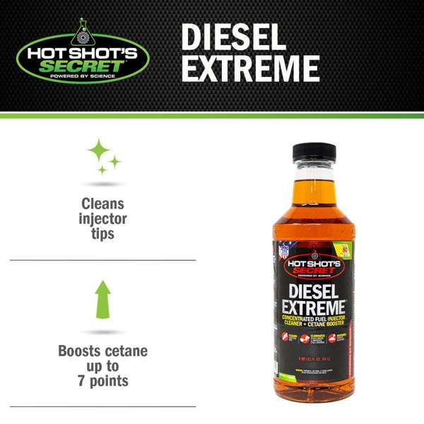 Product of Hot Shot's Secret/ Lubrication Specialties P040432z Fuel Additive