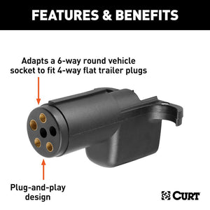 Curt 57621 Trailer Wiring Connector Adapter||57621_3008x1990_Fa.Jpg||87||c9357621||1776123