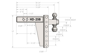 Bulletproof Hitches Hd258 Trailer Hitch Ball Mount||hd258 (2).Jpg||86||bphhd258||1260624