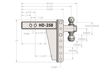 Bulletproof Hitches Hd258 Trailer Hitch Ball Mount||hd258 (2).Jpg||86||bphhd258||1260624