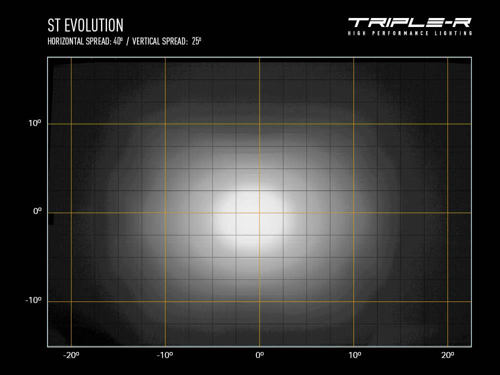 Product of Triple-R Light ST4-B Light Bar 