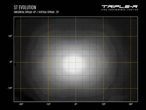 Product of Triple-R Light ST4-B Light Bar 