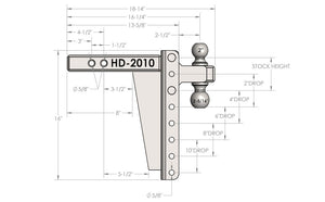Bulletproof Hitches Hd2010 Trailer Hitch Ball Mount||hd2010 (2).Jpg||86||bphhd2010||1193960
