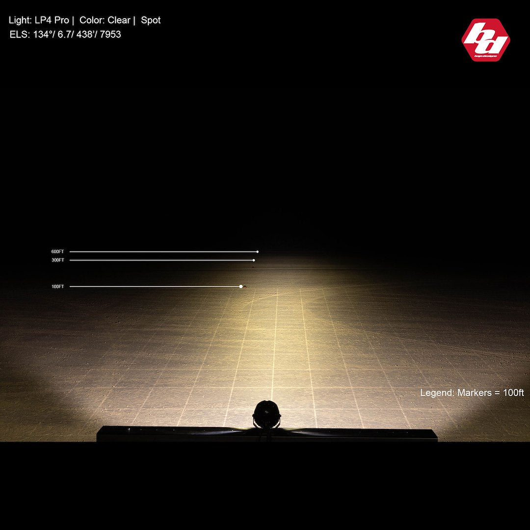 Product of Baja Design 297803 Driving/ Fog Light 
