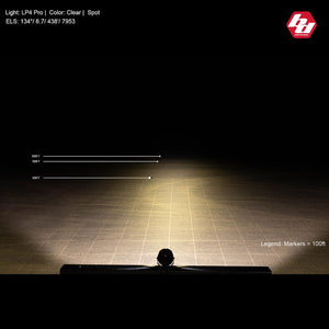 Product of Baja Design 297803 Driving/ Fog Light 
