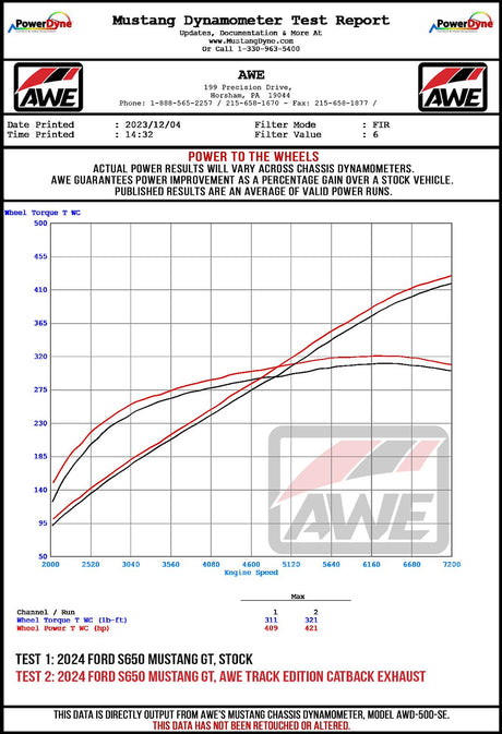 Product of AWE Tuning 3015-33650 Touring Edition Cat-Back System Dual Exhaust System Kit 