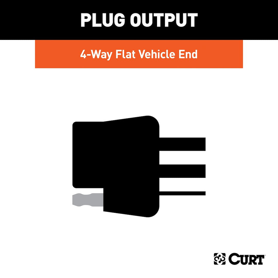 Product of CURT 55363 Vehicle End 4 Flat Trailer Wiring Connector 