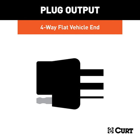 Product of CURT 55363 Vehicle End 4 Flat Trailer Wiring Connector 