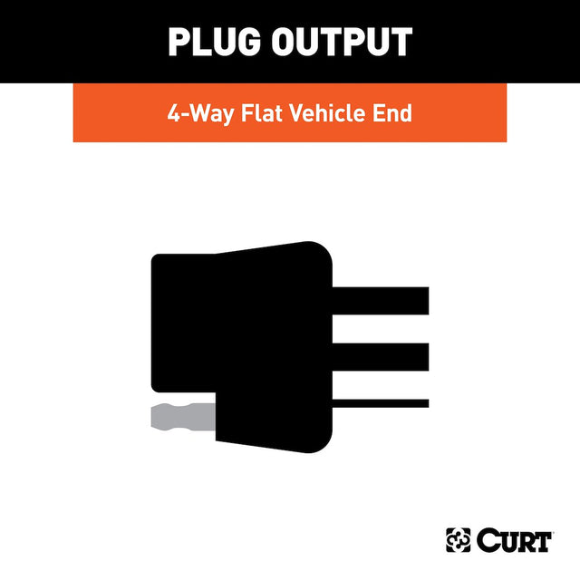 Product of CURT 55363 Vehicle End 4 Flat Trailer Wiring Connector 