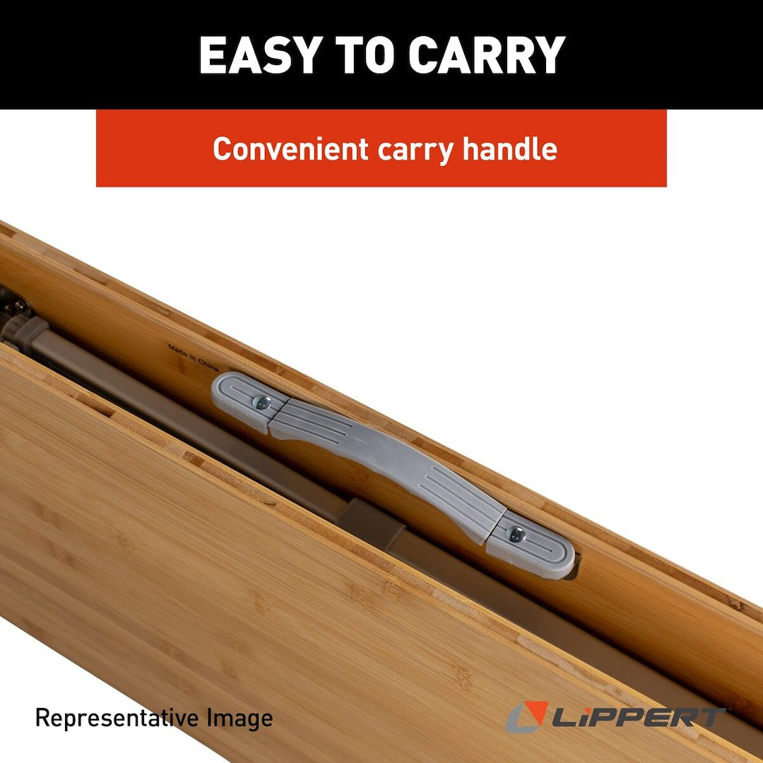 Product of Lippert Components 2021011322  Table 