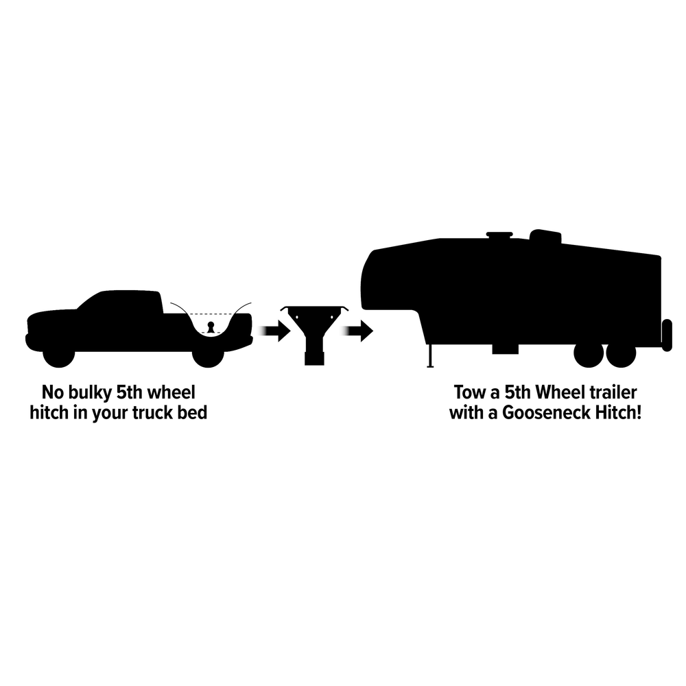 Product of Camco Eaz-Lift Fifth Wheel Hitch Conversion 15" Gooseneck Adapter (48501)