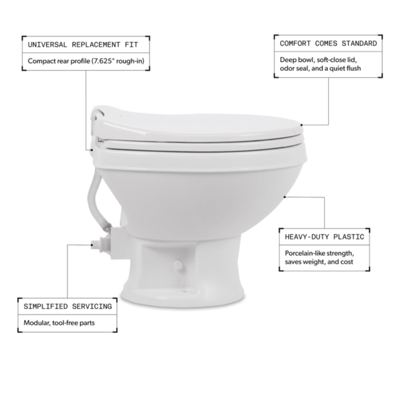 Dometic 9610008278 Toilet||9610008278_4.Png||89||d7e9610008278||2202047