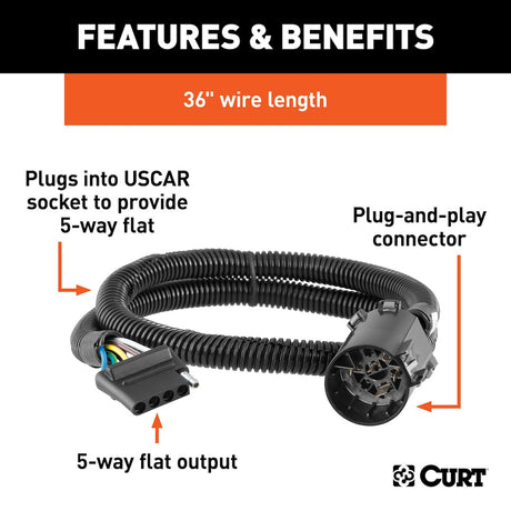 Curt 56515 Trailer Wiring Connector||56515_3008x1990_Fa.Jpg||86||c9356515||1100801