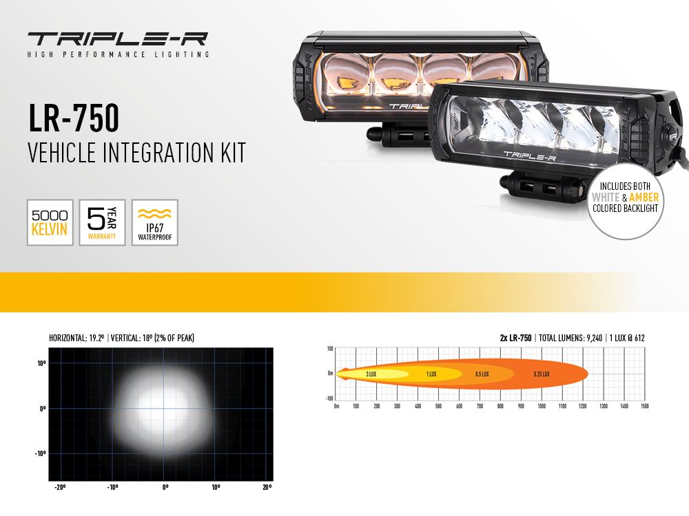 Product of Triple-R Light Gm-Usmm-01k Light Bar Mounting Kit
