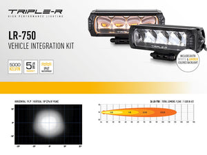 Product of Triple-R Light Gm-Usmm-01k Light Bar Mounting Kit