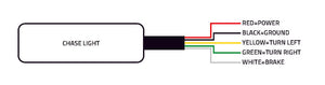 Product of Advanced Accessory Concepts 81801 Light Bar 