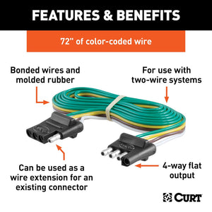 Curt 58050 Trailer Wiring Connector||58050_3008x1990_Fa.Jpg||86||c9358050||993703