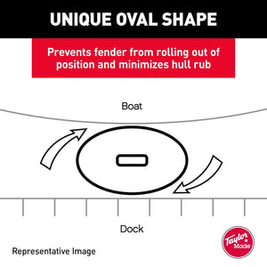 Taylor Made 41021 Boat Fender||||90||t4v41021||1920123