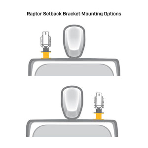 Minn Kota 1810375 Anchor System Mounting Bracket||mk_Raptor_Setbackmounting_Diagram.Jpg||89||min1810375||1191077
