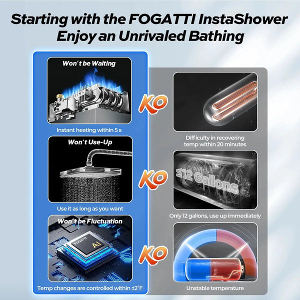 Fogatti Instashower 7 Water Heater||instashower 7_2.Jpg||87||f7finstashow7||1773033