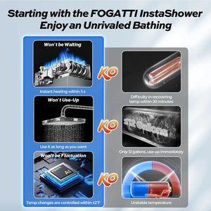 Fogatti Instashower 7 Water Heater||instashower 7_2.Jpg||87||f7finstashow7||1773033