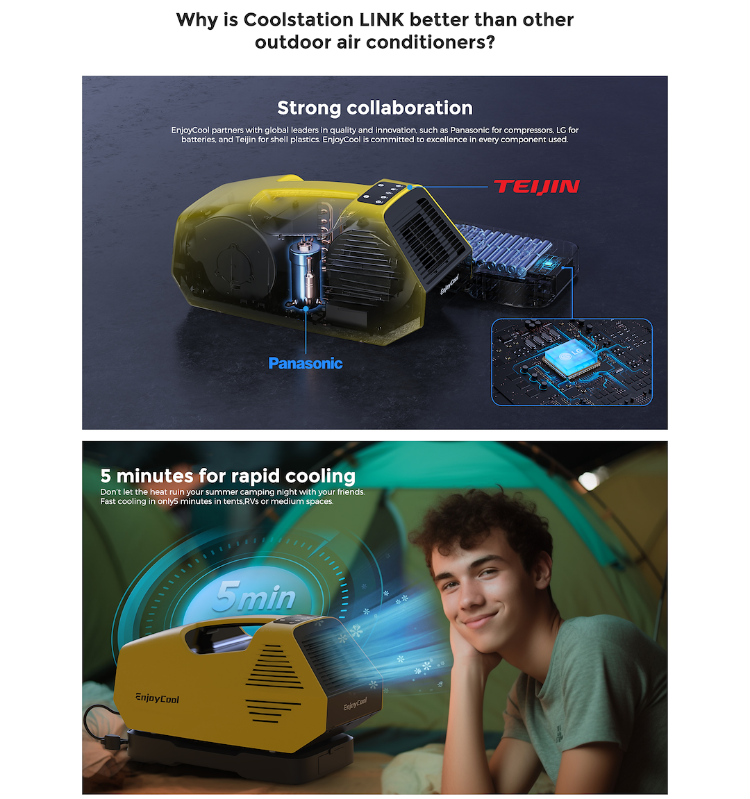 Product of Enjoy Cool LFL-AC-YELLOW 2380 BTU Evaporative Cooling Air Conditioner 