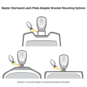 Minn Kota 1810382 Anchor System Mounting Bracket||1810360_3.Jpg||86||min1810382||1365474