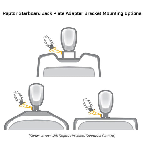 Minn Kota 1810382 Anchor System Mounting Bracket||1810360_3.Jpg||86||min1810382||1365474