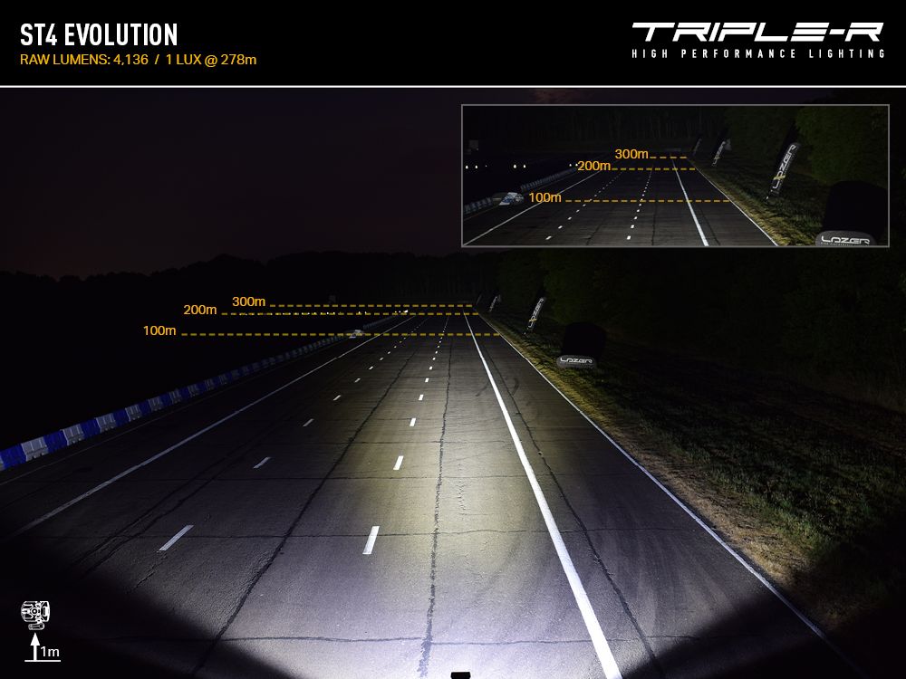 Product of Triple-R Light ST4-B Light Bar 