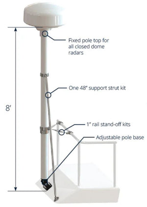 Seaview Rm8148stlk Satellite Internet Antenna Mount||rm8148stlk_1.Jpg||86||svwrm8148stlk||1564219
