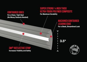 Product of Keelguard 30232 Dock Hardware & Fasteners