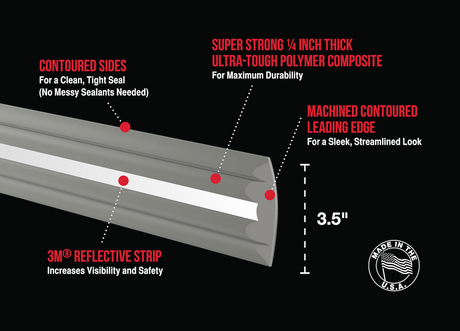 Product of Keelguard 30232 Dock Hardware & Fasteners