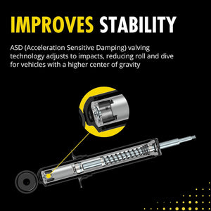 Product of Monroe 911195 Reflex ® Monotube Shock Absorber 