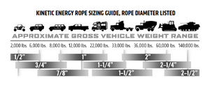 Factor 55 00911 Tow Strap||00911_2.Png||87||fac00911||2470338