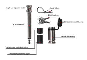 Bulletproof Hitches Bplp3 Trailer Hitch Pin||bplp_New_Unassembleddiagram Copy.Jpg||92||bphbplp3||1436069