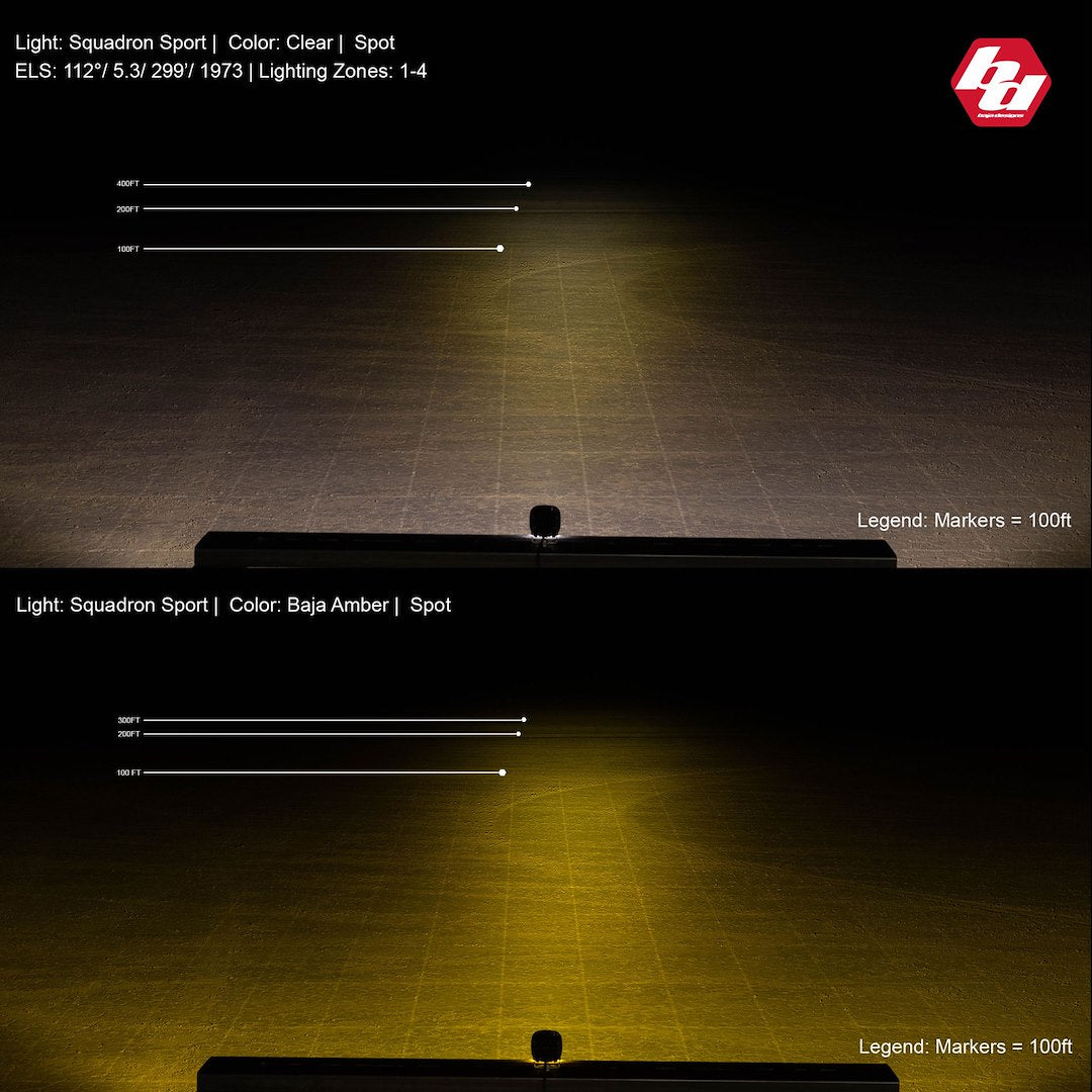 Product of Baja Design 557801 Driving/ Fog Light 