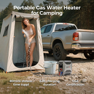 Fogatti Fp22ag Water Heater||fp22ag_2.Jpg||87||f7ffp22ag||2250137
