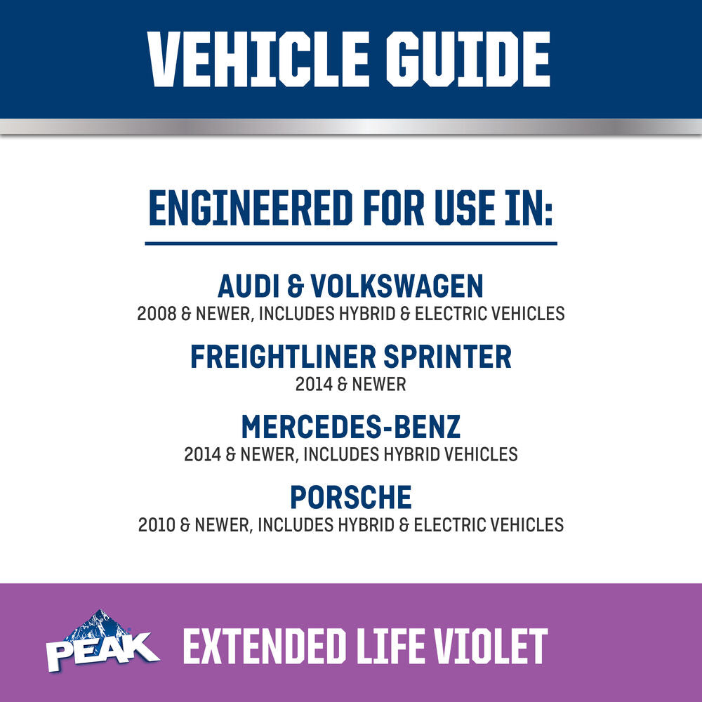 Peak Pevb53 Engine Coolant||pevb53_6.Jpg||91||p34pevb53||2196095