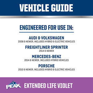 Peak Pevb53 Engine Coolant||pevb53_6.Jpg||91||p34pevb53||2196095