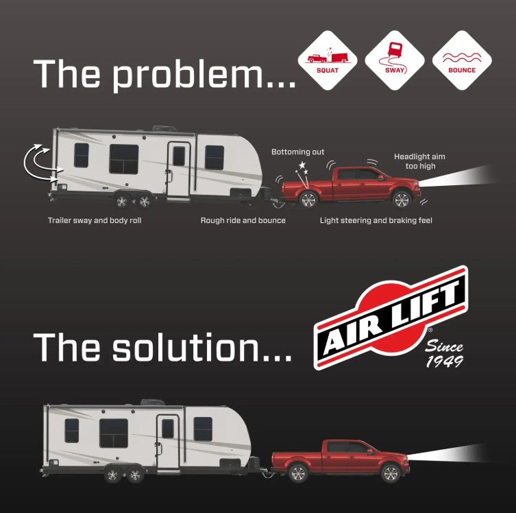 Air Lift 57386 Helper Spring Kit||57386_5.Jpg||90||a1357386||2227037
